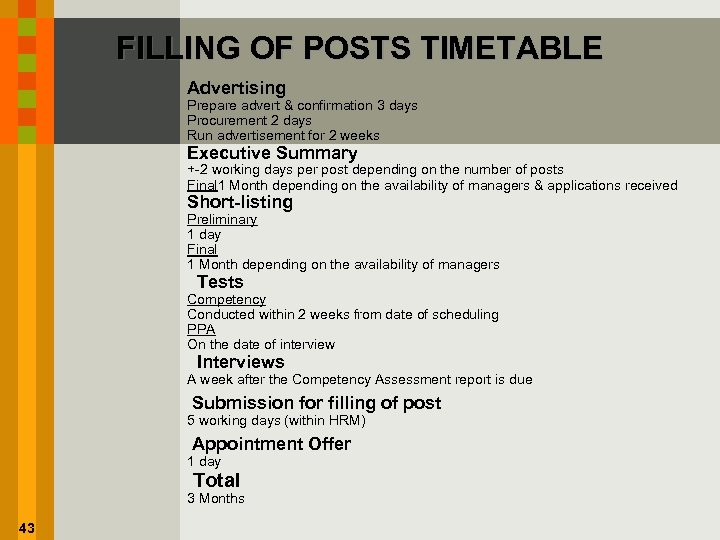 FILLING OF POSTS TIMETABLE Advertising Prepare advert & confirmation 3 days Procurement 2 days
