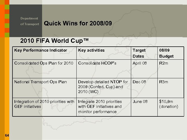 Department of Transport Quick Wins for 2008/09 2010 FIFA World Cup™ Key Performance Indicator