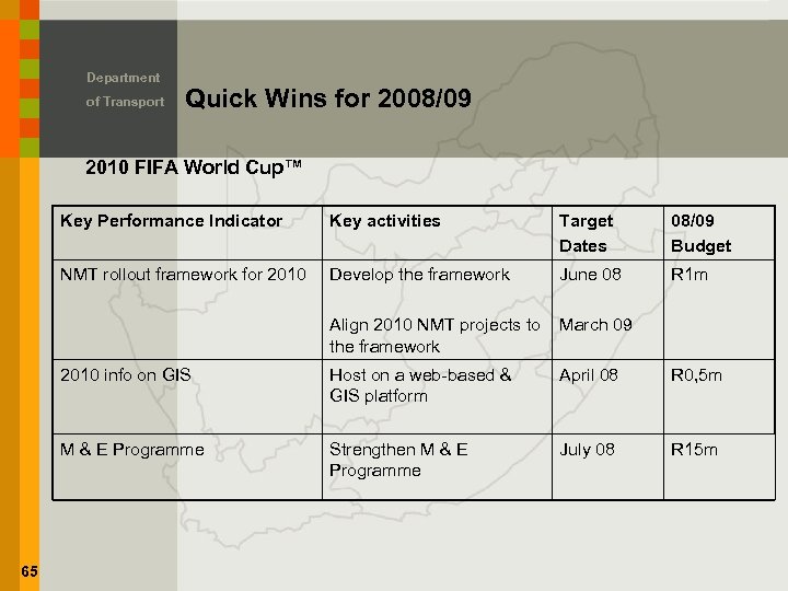 Department of Transport Quick Wins for 2008/09 2010 FIFA World Cup™ Key Performance Indicator