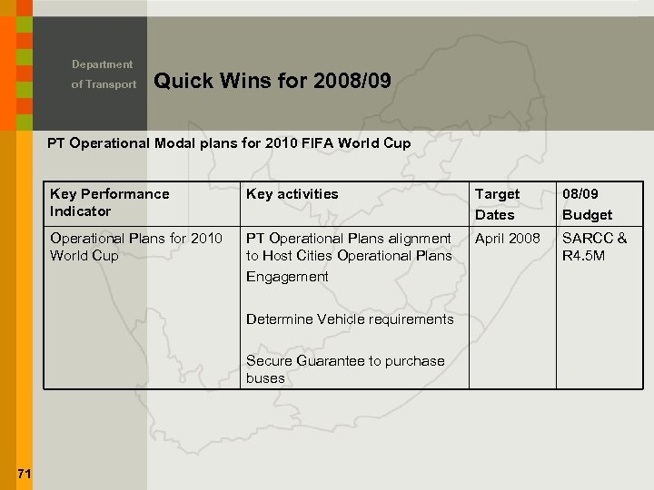 Department of Transport Quick Wins for 2008/09 PT Operational Modal plans for 2010 FIFA
