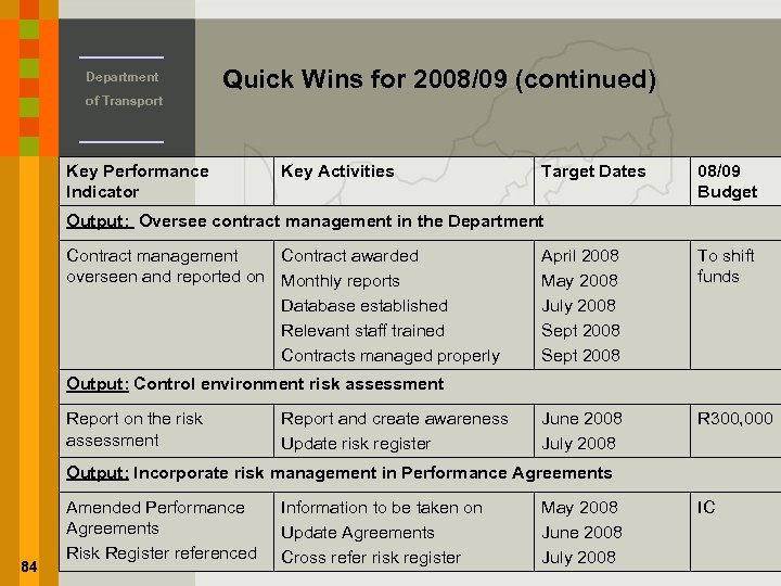  Department of Transport Quick Wins for 2008/09 (continued) Key Performance Indicator Key Activities