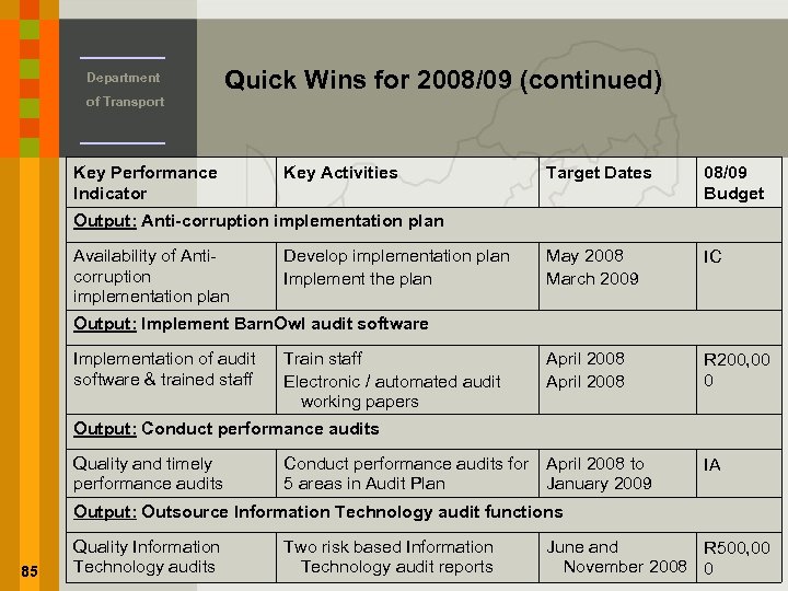  Department of Transport Quick Wins for 2008/09 (continued) Key Performance Indicator Key Activities