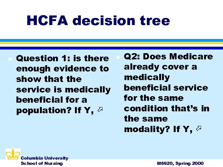 HCFA decision tree l Question 1: is there enough evidence to show that the
