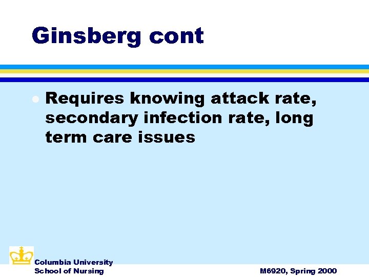 Ginsberg cont l Requires knowing attack rate, secondary infection rate, long term care issues