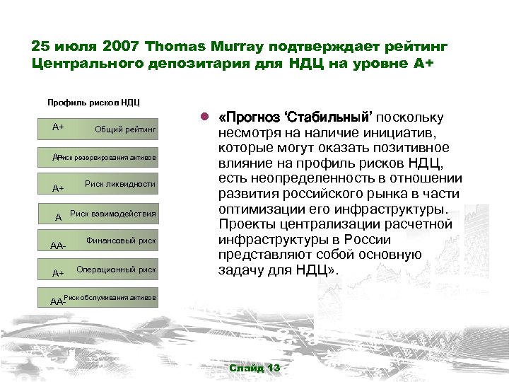 25 июля 2007 Thomas Murray подтверждает рейтинг Центрального депозитария для НДЦ на уровне A+