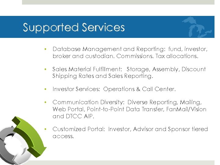 Supported Services • Database Management and Reporting: fund, investor, broker and custodian. Commissions. Tax