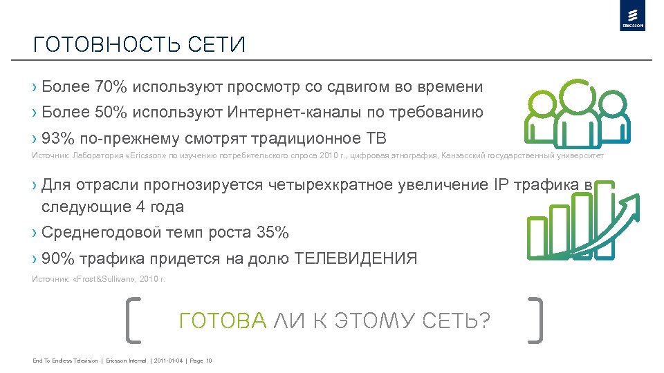 ГОТОВНОСТЬ СЕТИ › Более 70% используют просмотр со сдвигом во времени › Более 50%