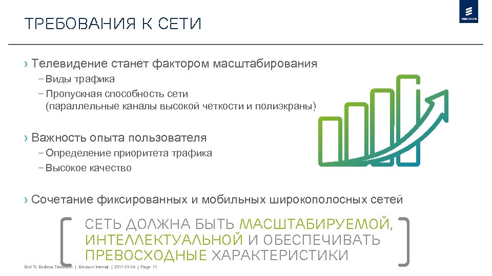 требования К СЕТИ › Телевидение станет фактором масштабирования – Виды трафика – Пропускная способность