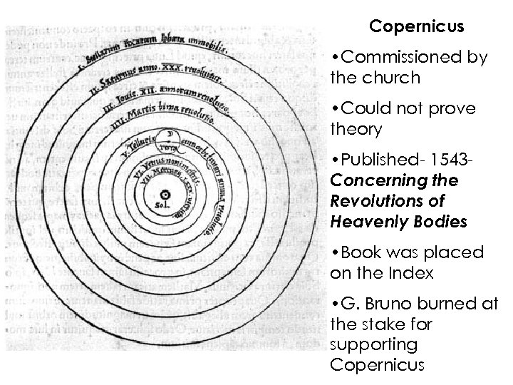 Copernicus • Commissioned by the church • Could not prove theory • Published- 1543