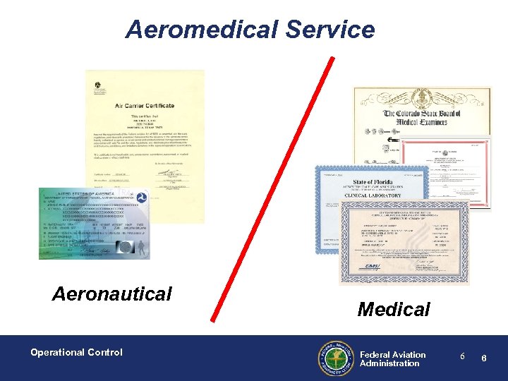 Aeromedical Service Aeronautical <Presentation Control Operational Title – Change on Master Slide> <Date of