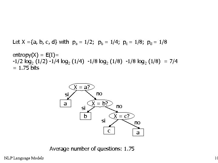 Let X ={a, b, c, d} with pa = 1/2; pb = 1/4; pc