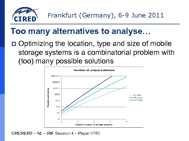 Frankfurt (Germany), 6 -9 June 2011 Too many alternatives to analyse… p Optimizing the