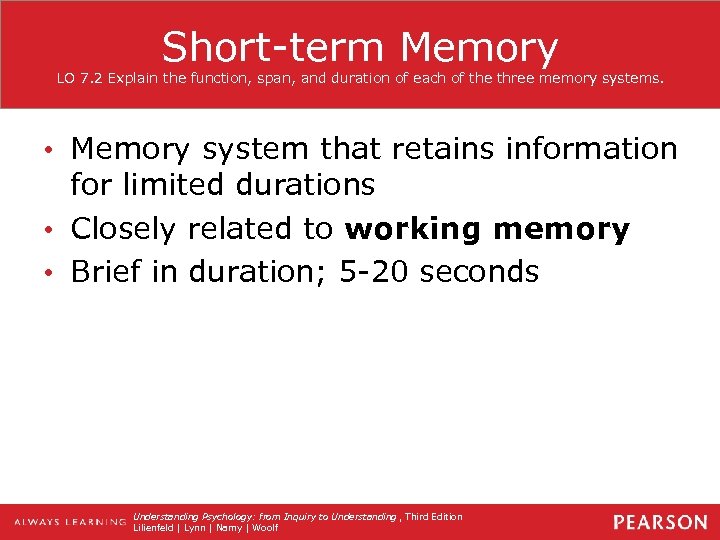 Short-term Memory LO 7. 2 Explain the function, span, and duration of each of