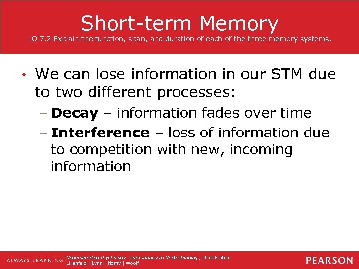Short-term Memory LO 7. 2 Explain the function, span, and duration of each of