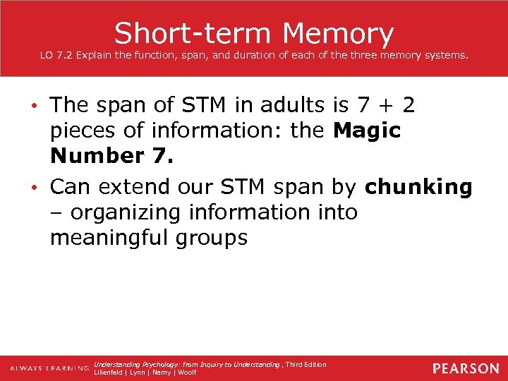 Short-term Memory LO 7. 2 Explain the function, span, and duration of each of