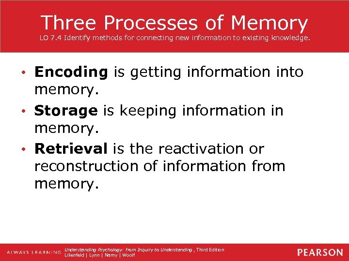 Three Processes of Memory LO 7. 4 Identify methods for connecting new information to