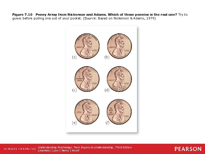 Figure 7. 10 Penny Array from Nickerson and Adams. Which of these pennies is