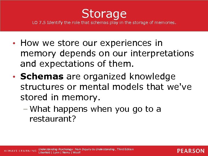 Storage LO 7. 5 Identify the role that schemas play in the storage of