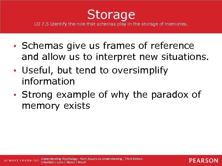 Storage LO 7. 5 Identify the role that schemas play in the storage of
