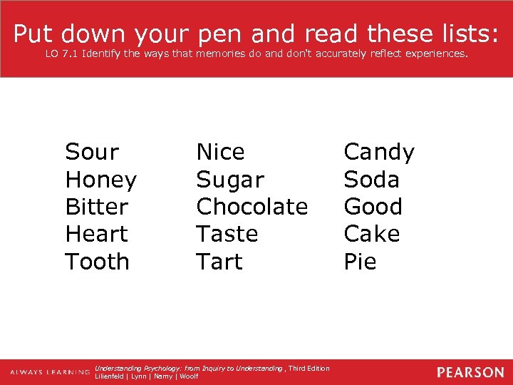 Put down your pen and read these lists: LO 7. 1 Identify the ways