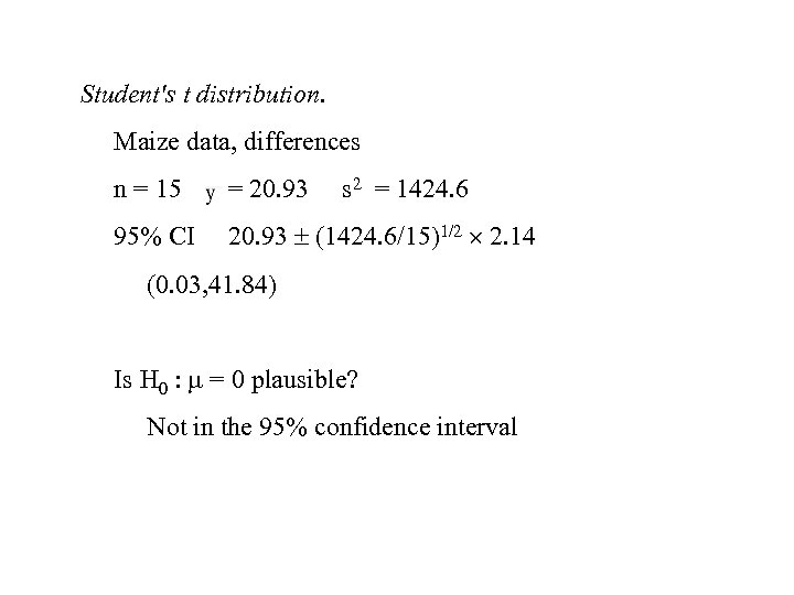Student's t distribution. Maize data, differences n = 15 = 20. 93 s 2