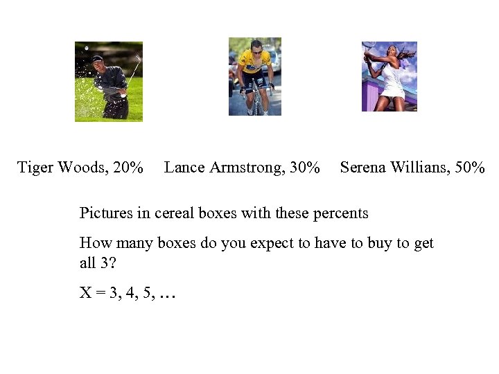 Tiger Woods, 20% Lance Armstrong, 30% Serena Willians, 50% Pictures in cereal boxes with