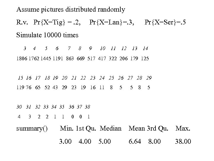 Assume pictures distributed randomly R. v. Pr{X=Tig} =. 2, Pr{X=Lan}=. 3, Pr{X=Ser}=. 5 Simulate