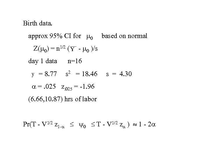 Birth data. approx 95% CI for 0 Z( 0) = n 1/2 ( day