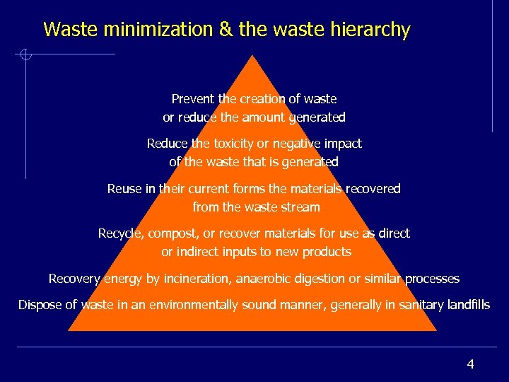 Waste minimization & the waste hierarchy Prevent the creation of waste or reduce the