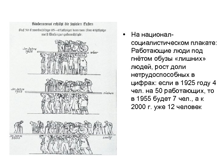  • На националсоциалистическом плакате: Работающие люди под гнётом обузы «лишних» людей, рост доли