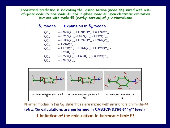 Theoretical prediction is indicating the amino torsion (mode 44) mixed with outof-plane mode 39