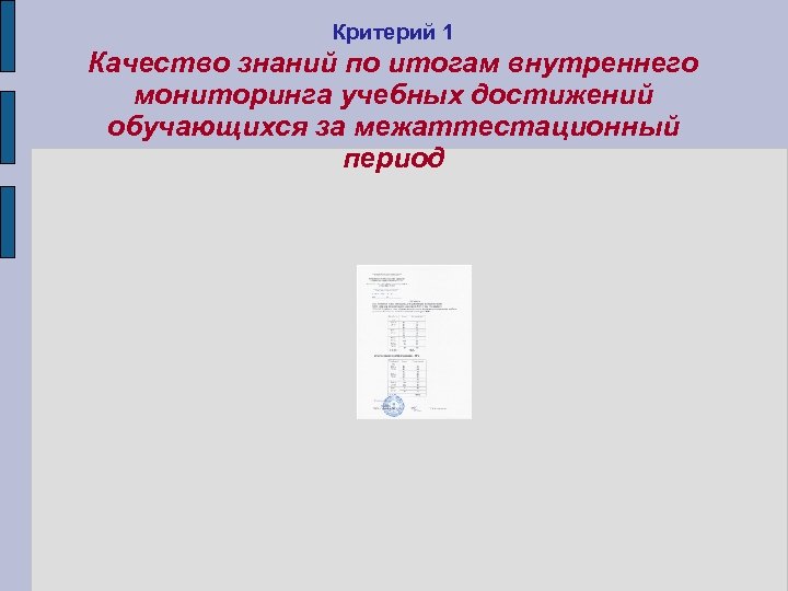 Критерий 1 Качество знаний по итогам внутреннего мониторинга учебных достижений обучающихся за межаттестационный период