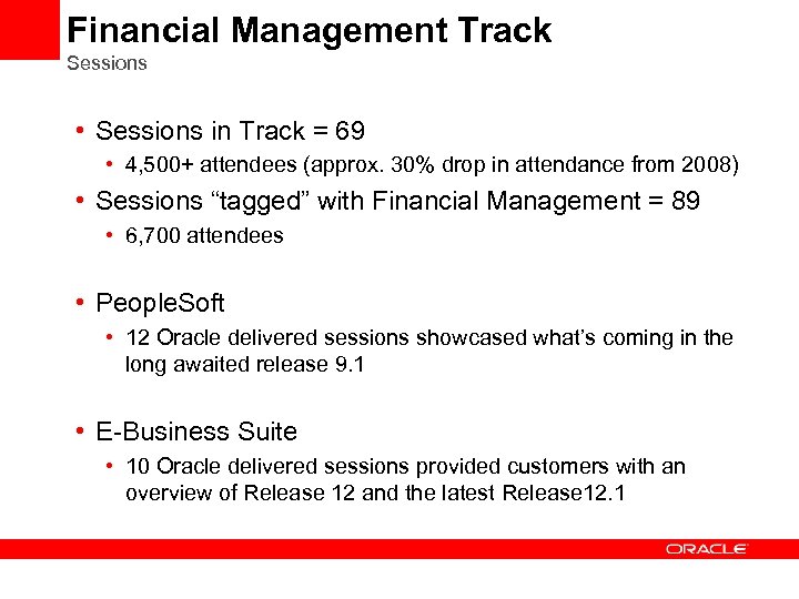 Financial Management Track Sessions • Sessions in Track = 69 • 4, 500+ attendees