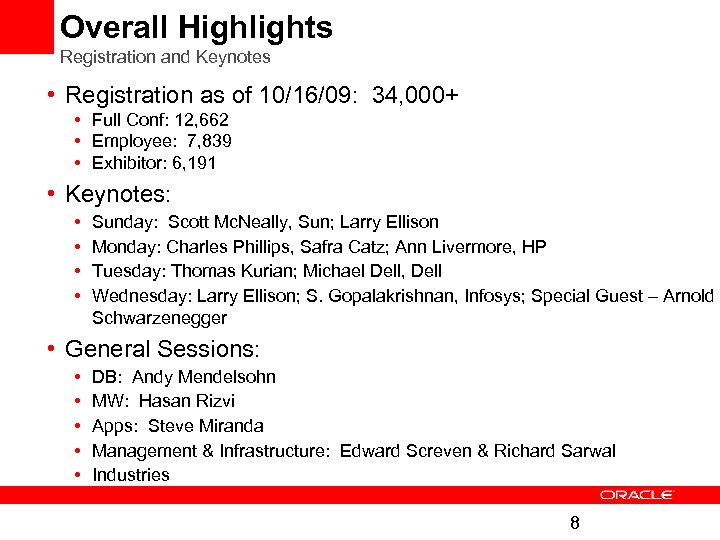 Overall Highlights Registration and Keynotes • Registration as of 10/16/09: 34, 000+ • Full