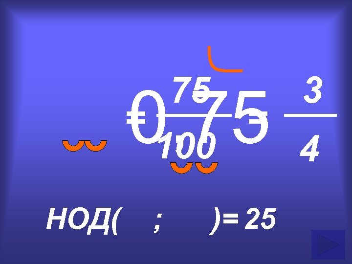 75 0, 75 100 = НОД( ; = )= 25 3 4 