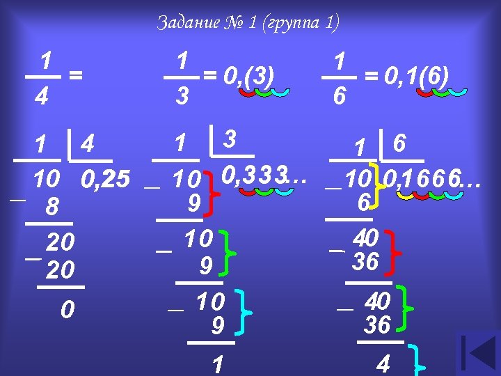 Задание № 1 (группа 1) 1 = 4 1 = 0, (3) 3 1