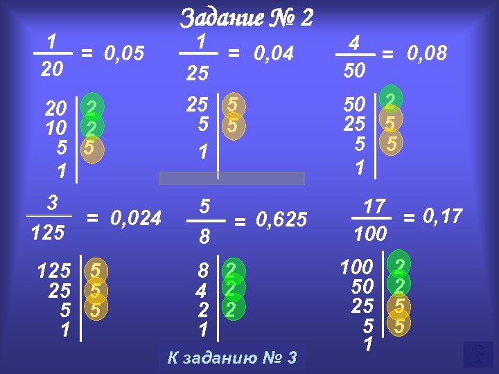 1 = 0, 05 20 20 2 10 2 5 5 1 3 125