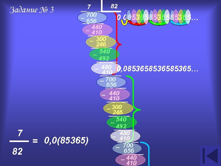 82 7 Задание № 3 700 0, 08536585365… 656 440 410 300 246 540
