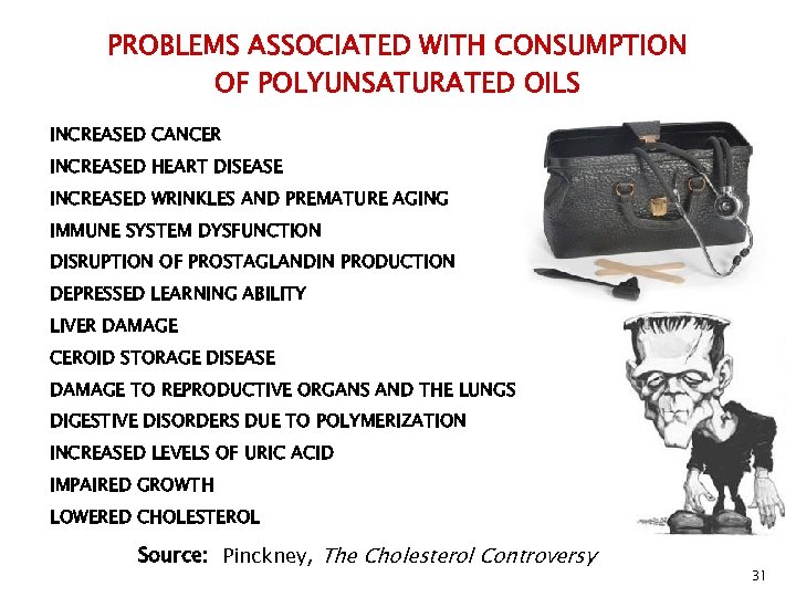 PROBLEMS ASSOCIATED WITH CONSUMPTION OF POLYUNSATURATED OILS INCREASED CANCER INCREASED HEART DISEASE INCREASED WRINKLES