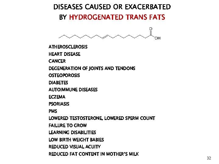 DISEASES CAUSED OR EXACERBATED BY HYDROGENATED TRANS FATS ATHEROSCLEROSIS HEART DISEASE CANCER DEGENERATION OF