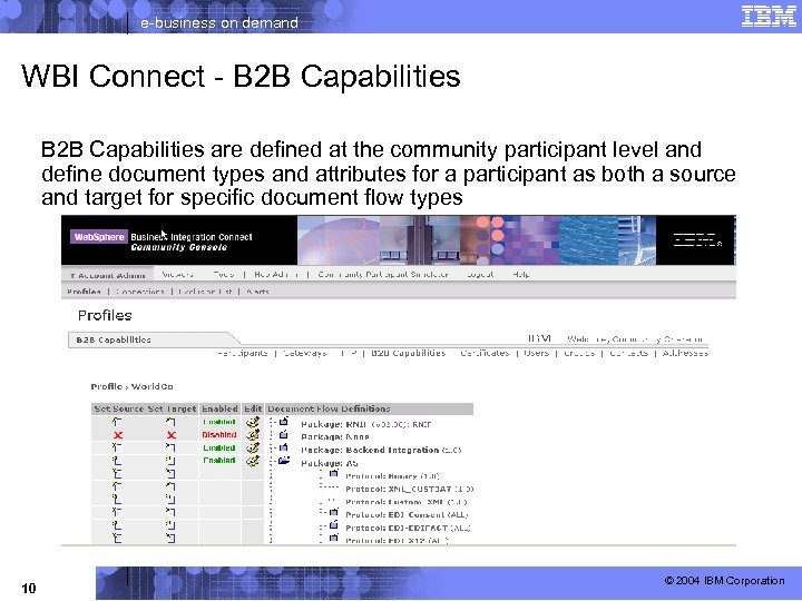 e-business on demand WBI Connect - B 2 B Capabilities are defined at the