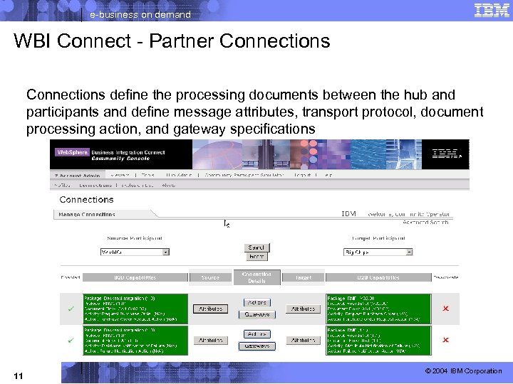 e-business on demand WBI Connect - Partner Connections define the processing documents between the