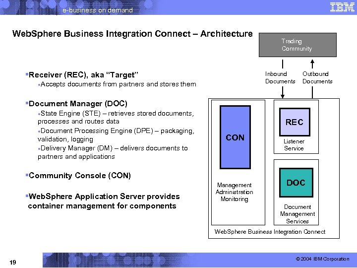e-business on demand Web. Sphere Business Integration Connect – Architecture §Receiver (REC), aka “Target”