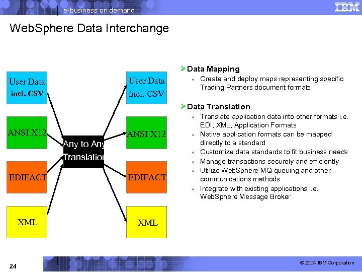 e-business on demand Web. Sphere Data Interchange Ø Data Mapping User Data incl. CSV