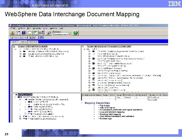e-business on demand Web. Sphere Data Interchange Document Mapping § Mapping Capabilities ► ►
