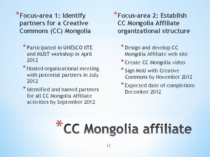 *Focus-area 1: Identify *Focus-area 2: Establish partners for a Creative Commons (CC) Mongolia CC