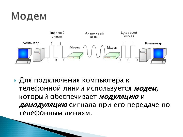 Соединение с сервером установлено