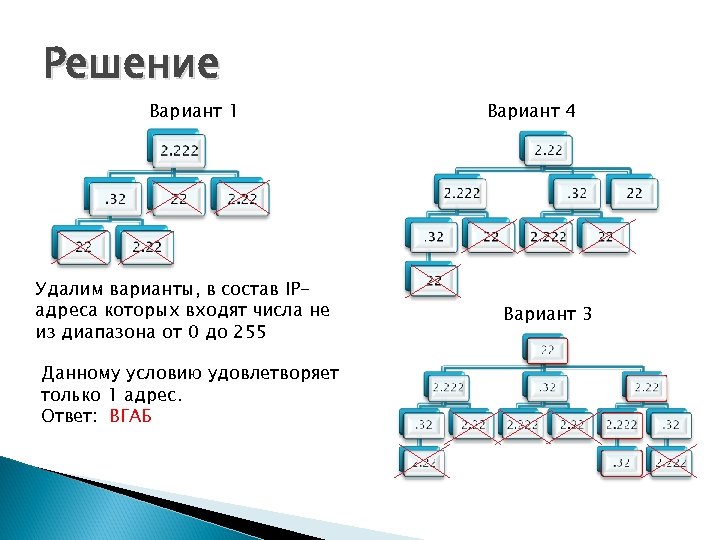 Состав вариант. Вывести варианты.