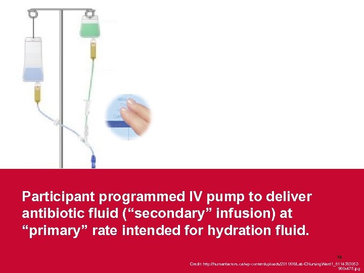 Participant programmed IV pump to deliver antibiotic fluid (“secondary” infusion) at “primary” rate intended