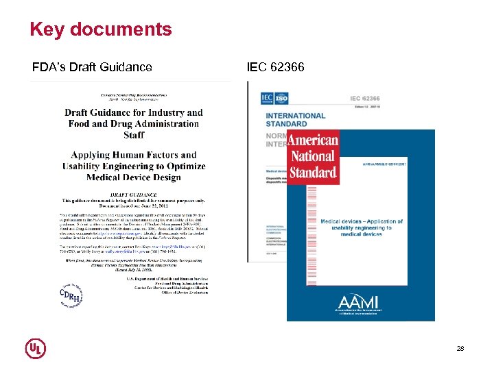 Key documents FDA’s Draft Guidance IEC 62366 28 
